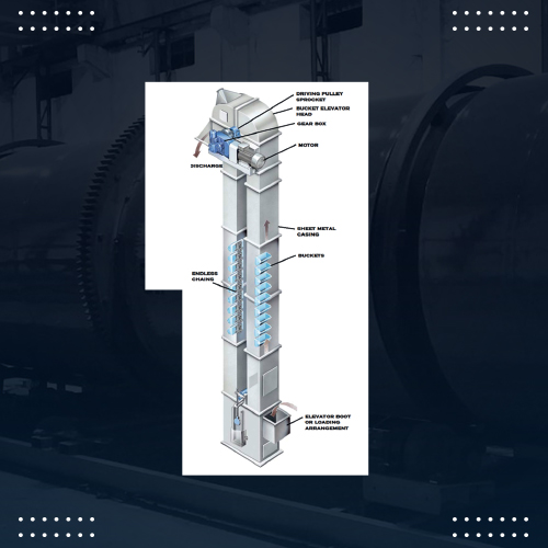 Shiva Techno Fab - Bucket Elevator 
